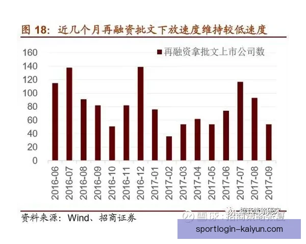 上海海港状态回暖，近期表现值得关注，力争持续提升球队竞争力。