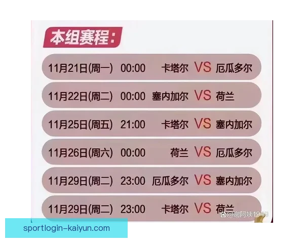 2022年世界杯冠军奖金分析：各国队伍收益情况逐渐明晰