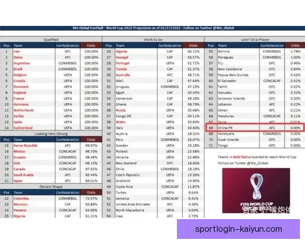 2023赛季足球新权威榜发布，球队表现与发展趋势分析