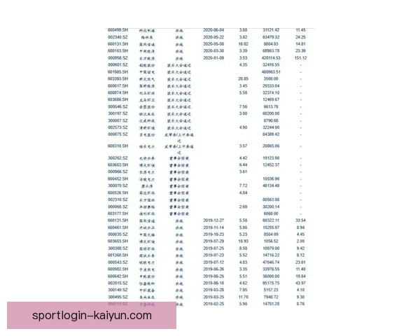 西甲塞尔塔引援动态持续升温，球队竞争力增强值得关注